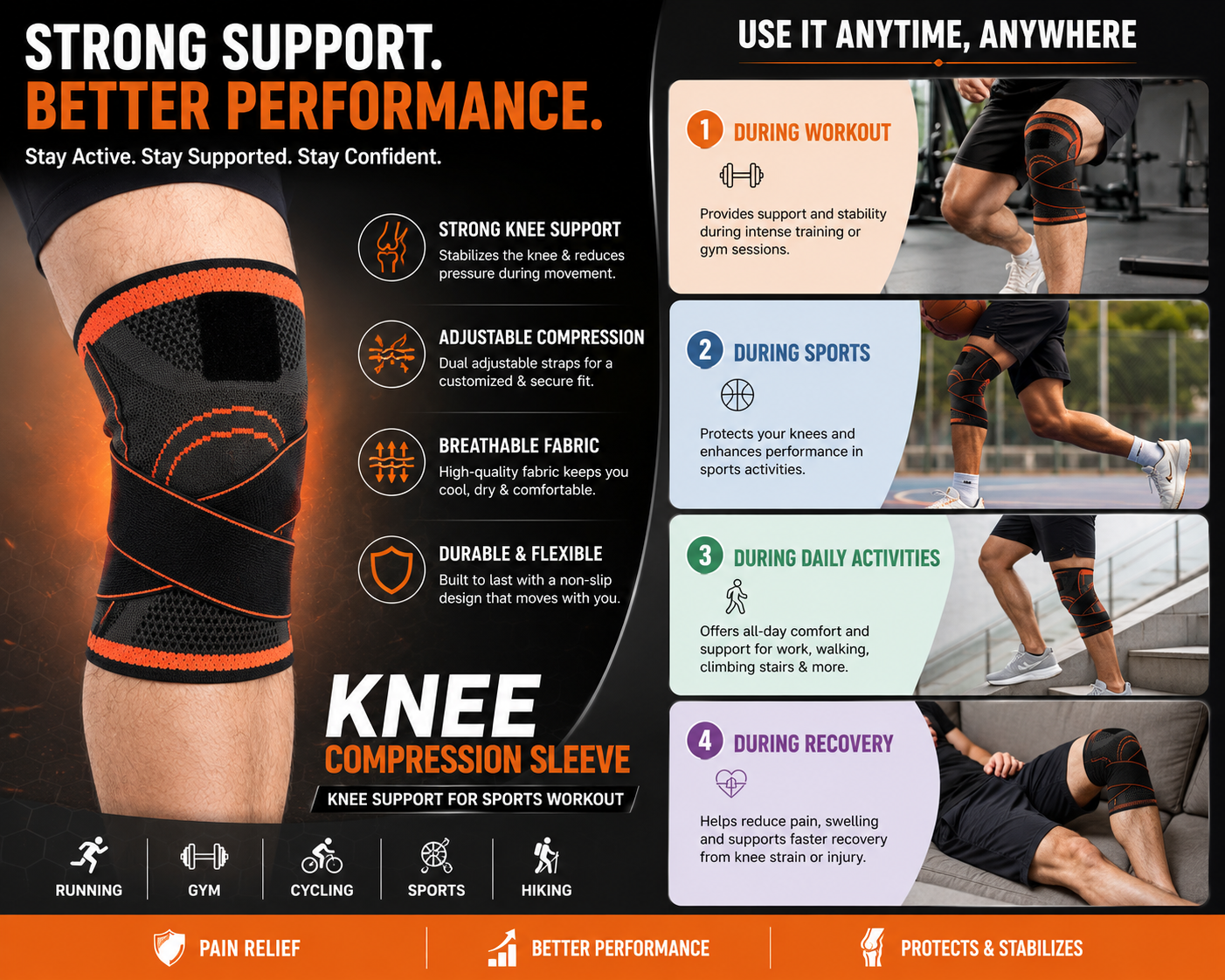 Knee Compression Sleeve – Sports Support